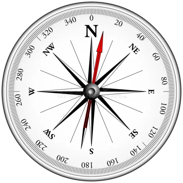 Compass